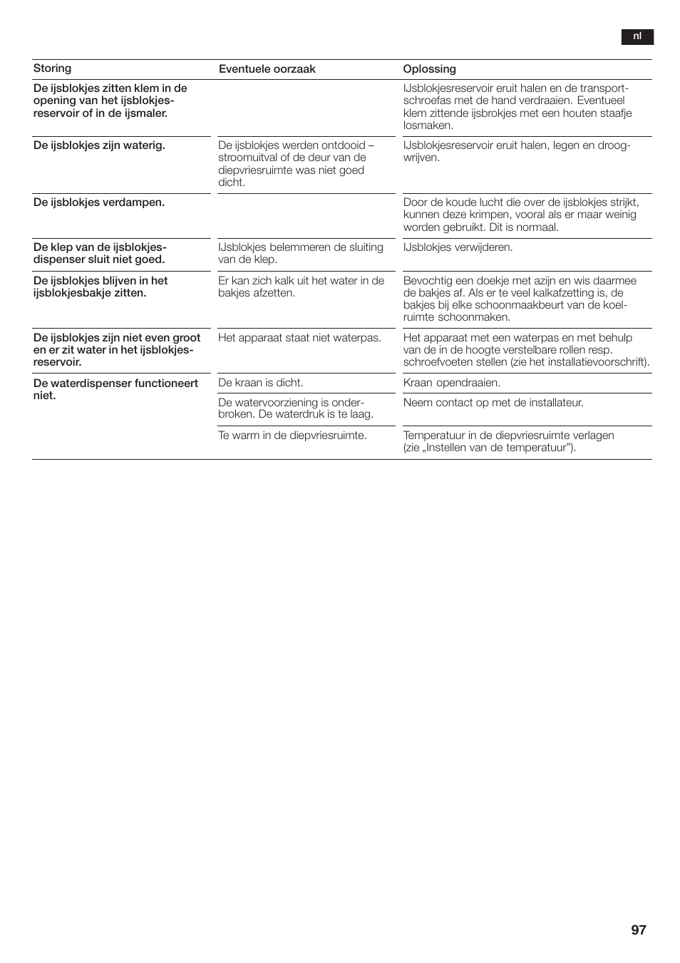 Siemens KA58NA45 User Manual | Page 97 / 264