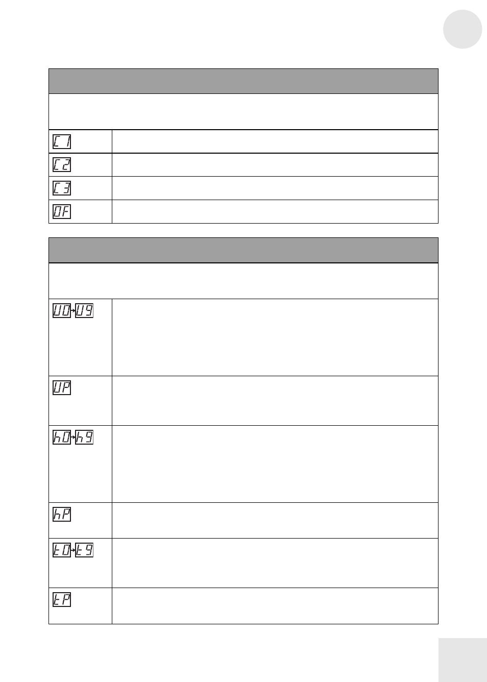 Effect knob settings, Cab (cabinet simulator), Fx1 (multi-effect module 1, mono effects) | ALESIS BassFX User Manual | Page 27 / 40