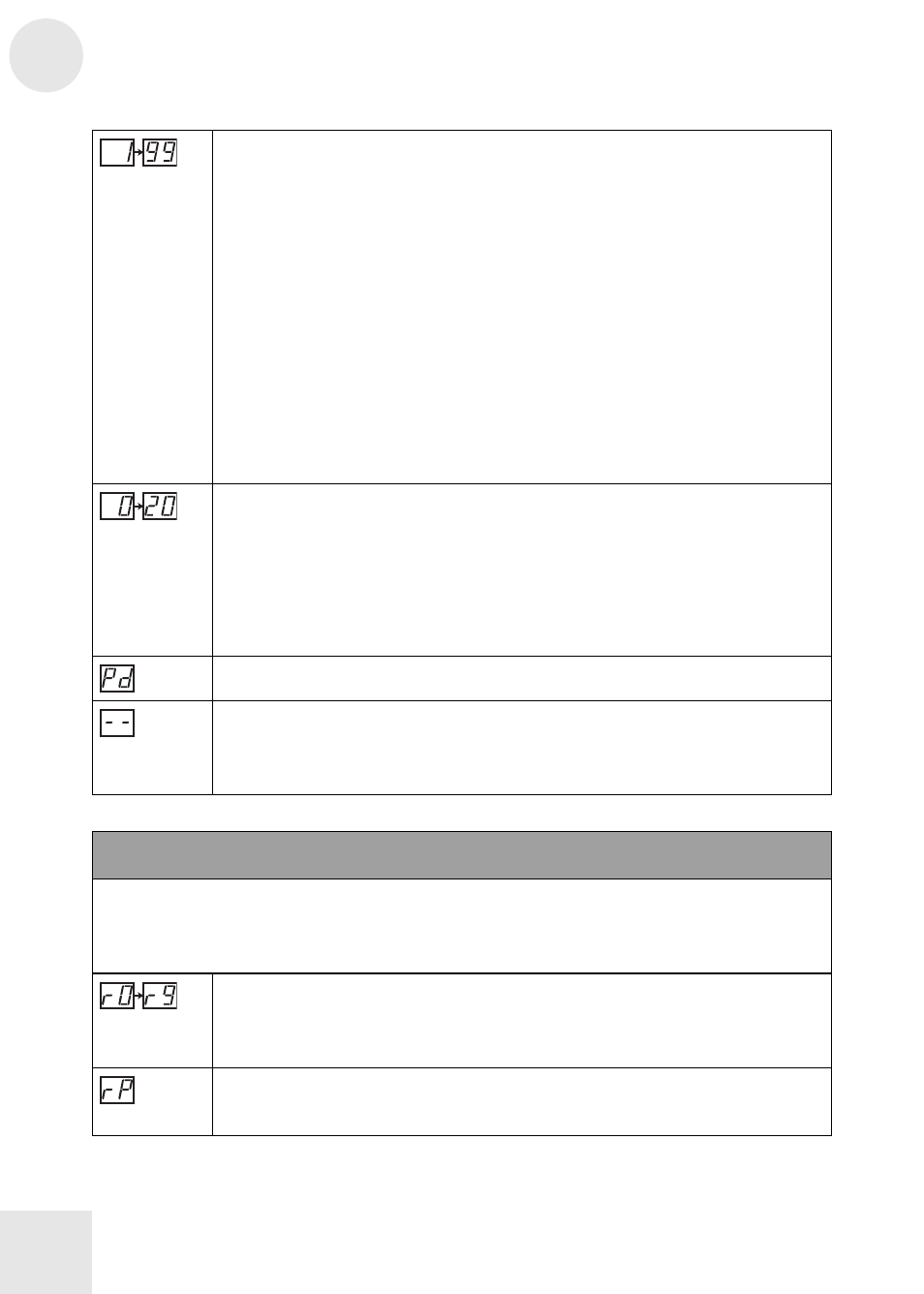 Effect knob settings | ALESIS BassFX User Manual | Page 30 / 40