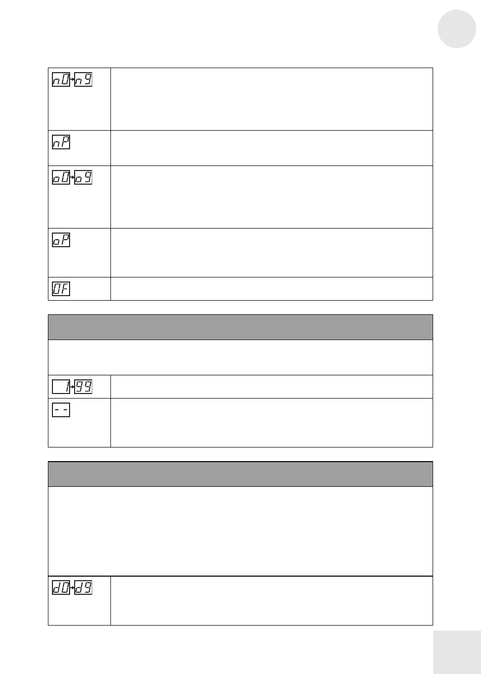 Effect knob settings, Param (direct-control parameter for fx2), Fx3 (multi-effect module 3, delay-based effects) | ALESIS BassFX User Manual | Page 31 / 40