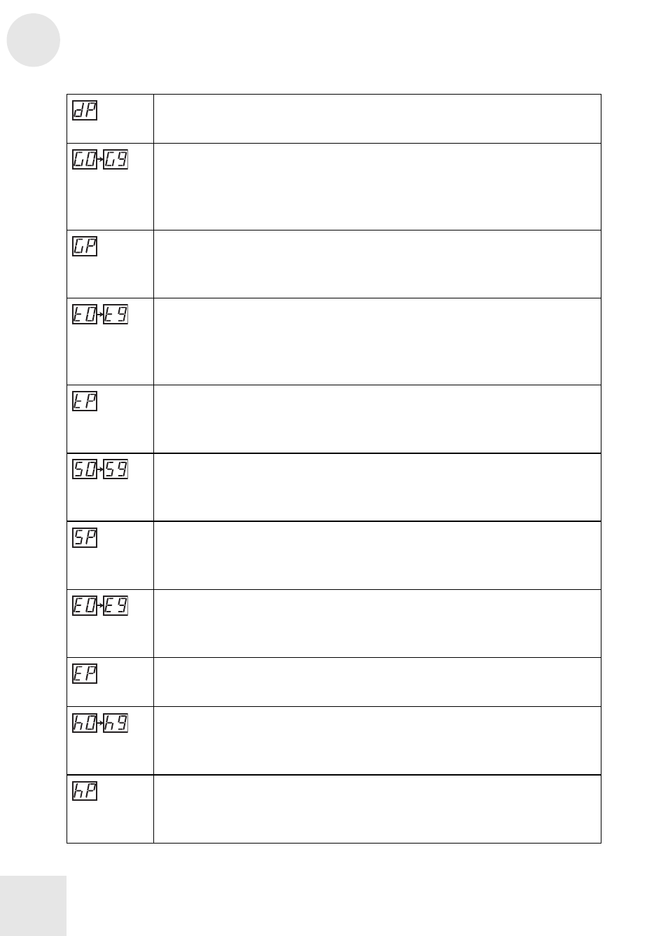 Effect knob settings | ALESIS BassFX User Manual | Page 32 / 40