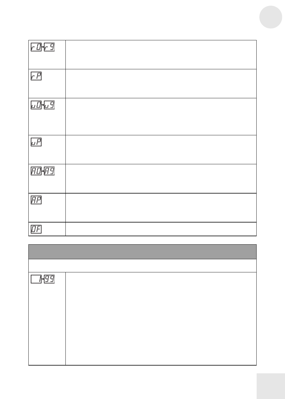 Effect knob settings, Param (direct-control parameter for fx3) | ALESIS BassFX User Manual | Page 33 / 40