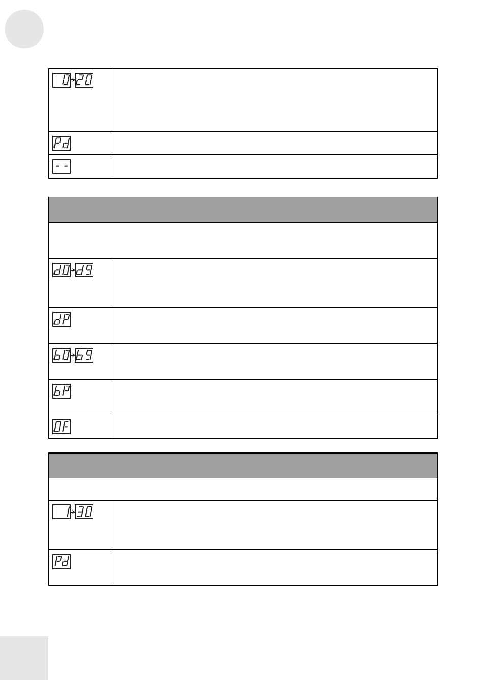 Effect knob settings | ALESIS BassFX User Manual | Page 34 / 40