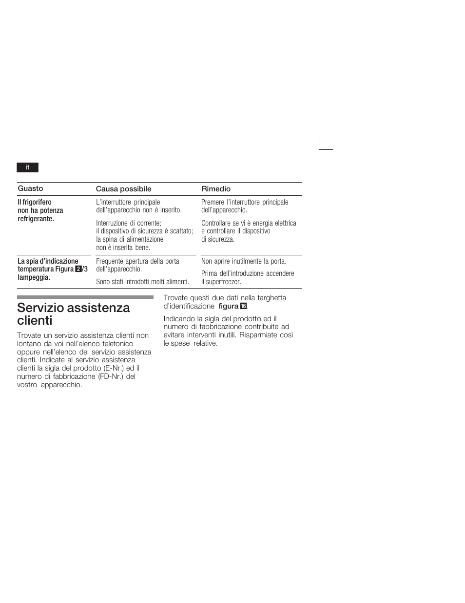 Servizio assistenza clienti | Siemens KI28VA20FF User Manual | Page 56 / 75