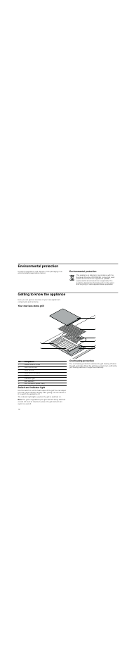 Environmental protection, Getting to know the appliance, Your new lava stone grill | Switch and indicator light, Note, Overheating protection | Siemens ET375GU11E User Manual | Page 12 / 36