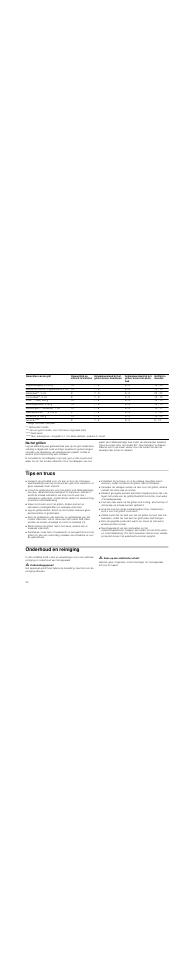 Na het grillen, Tips en trucs, Onderhoud en reiniging | M verbrandingsgevaar, M kans op een elektrische schok | Siemens ET375GU11E User Manual | Page 34 / 36