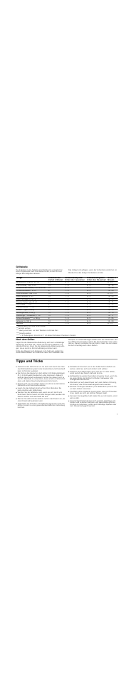 Grilltabelle, Nach dem grillen, Tipps und tricks | Siemens ET375GU11E User Manual | Page 7 / 36