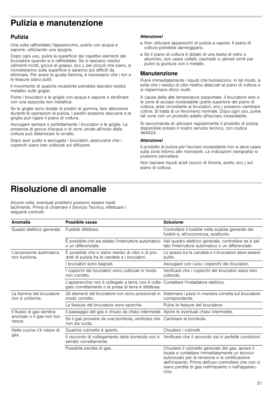 Pulizia e manutenzione, Pulizia, Attenzione | Manutenzione, Risoluzione di anomalie | Siemens EC675PB21E User Manual | Page 31 / 45