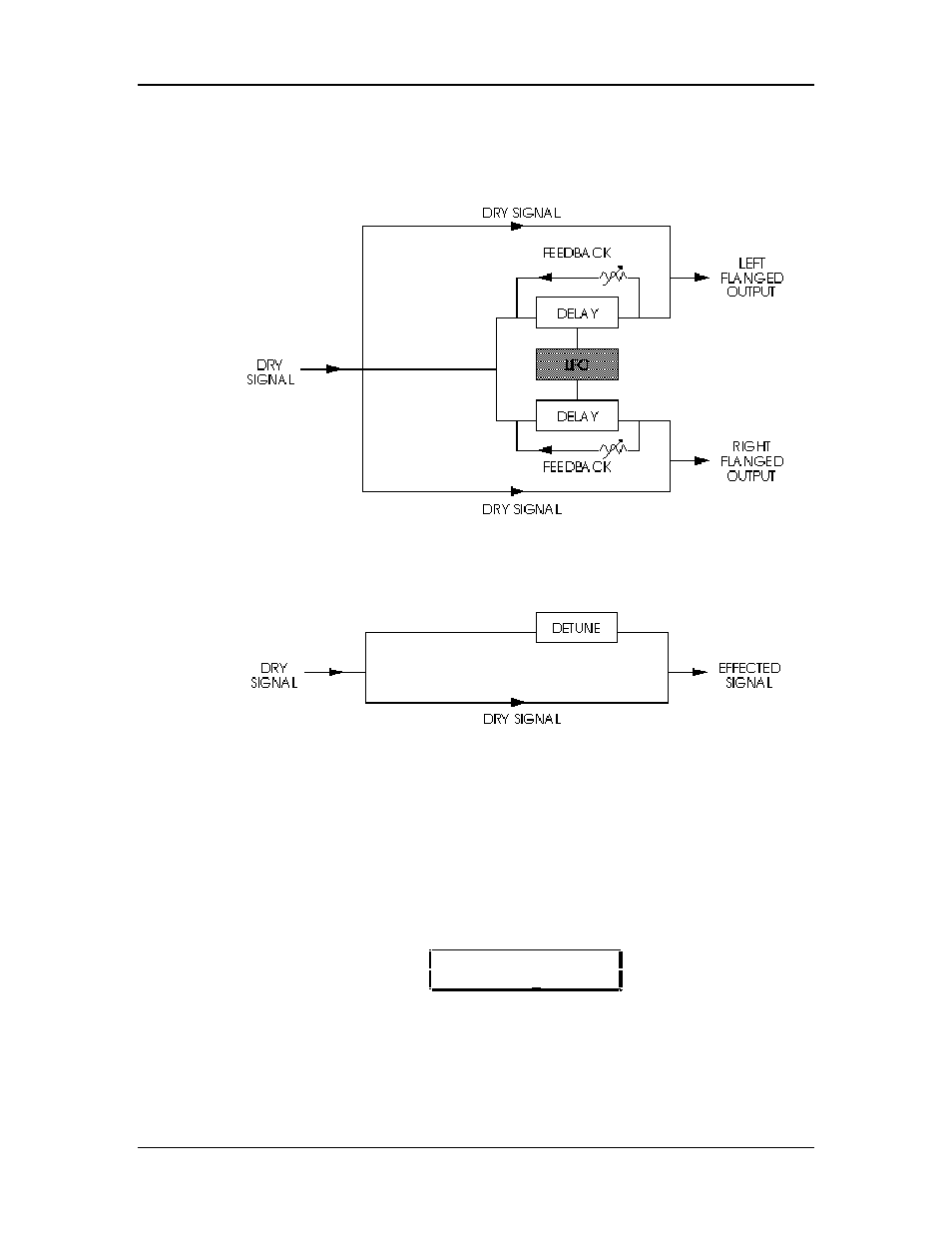 ALESIS QS7 User Manual | Page 105 / 141