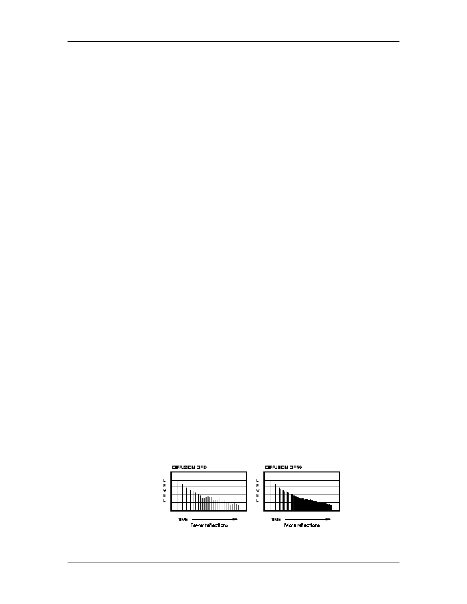 ALESIS QS7 User Manual | Page 111 / 141