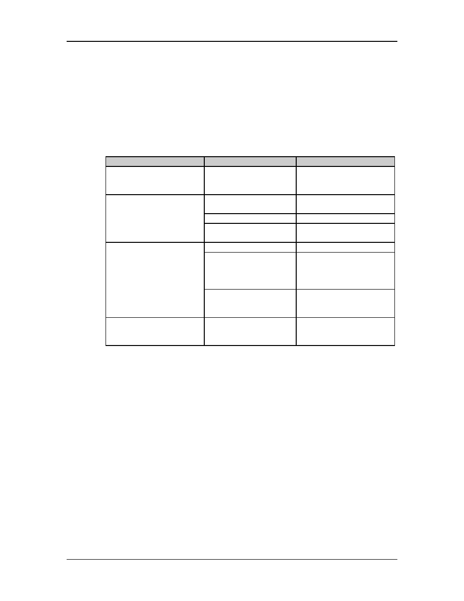 Rouble, Hooting | ALESIS QS7 User Manual | Page 127 / 141