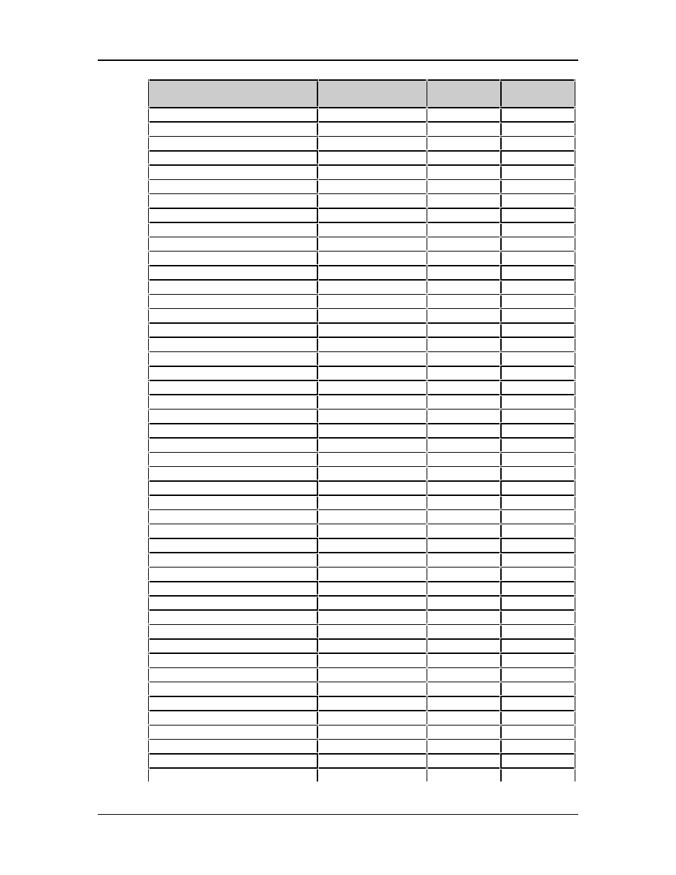 ALESIS QS7 User Manual | Page 138 / 141