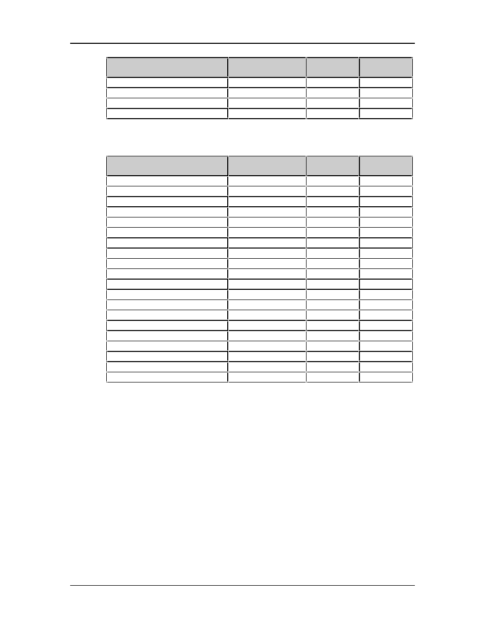 Arameters | ALESIS QS7 User Manual | Page 139 / 141