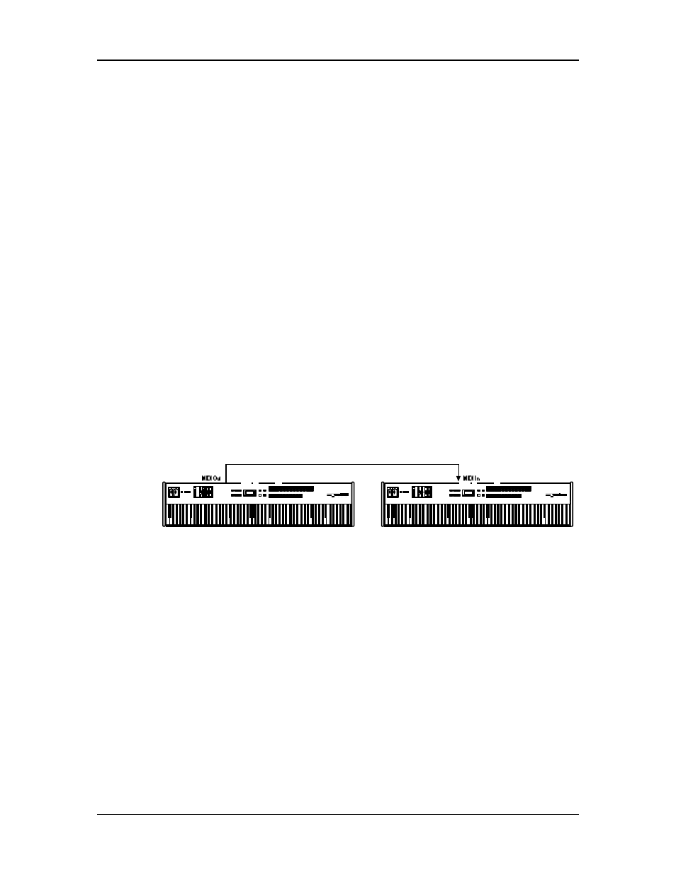 Onnections, Midi h | ALESIS QS7 User Manual | Page 21 / 141