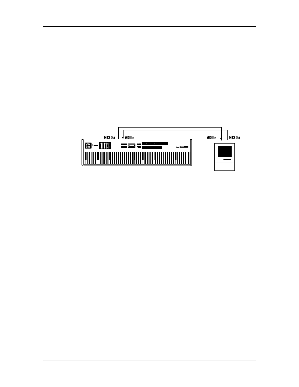 ALESIS QS7 User Manual | Page 22 / 141
