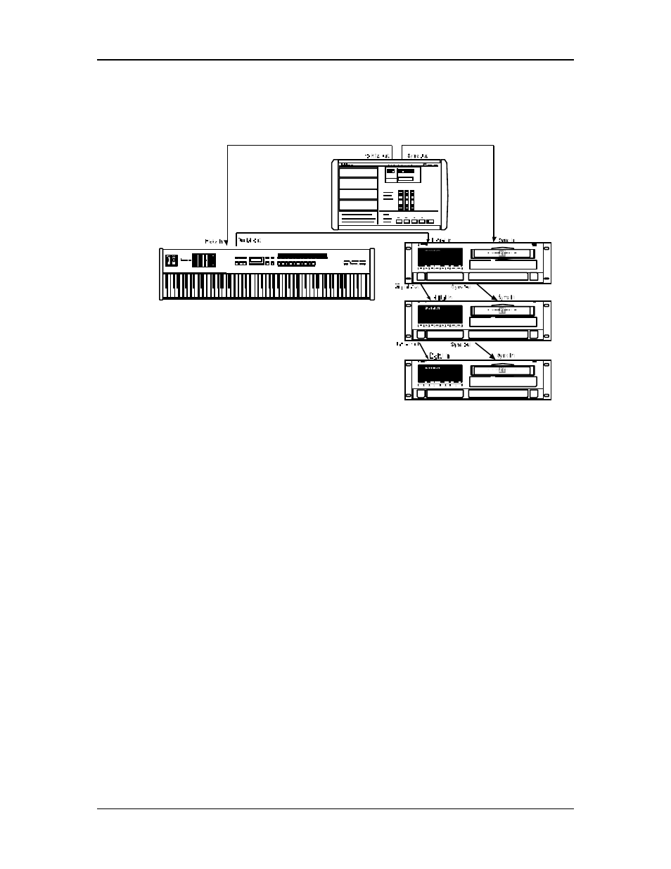 ALESIS QS7 User Manual | Page 26 / 141