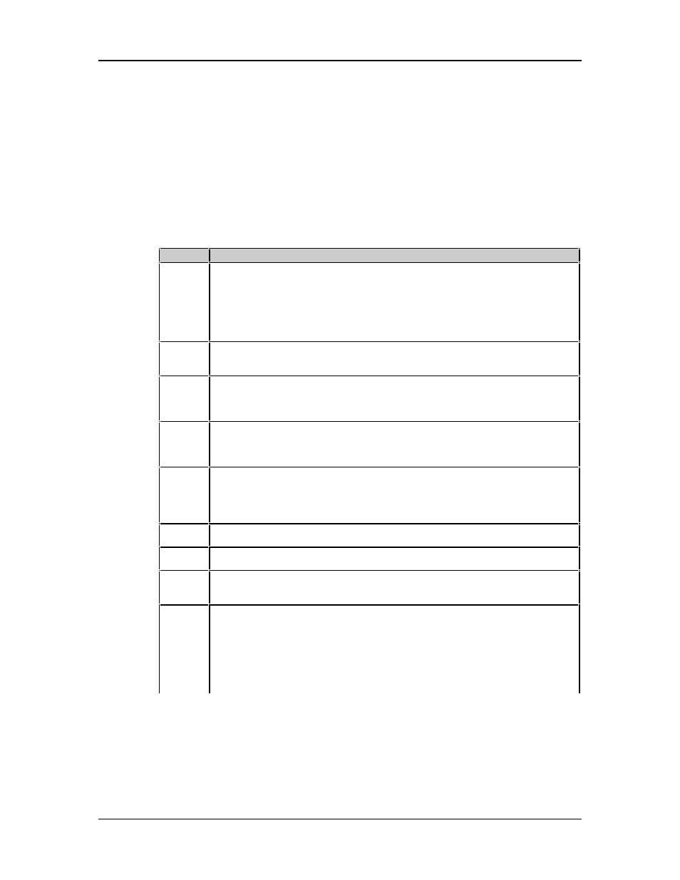 Sound group (17 options) page 3, Sound page 4, Group voice | ALESIS QS7 User Manual | Page 57 / 141