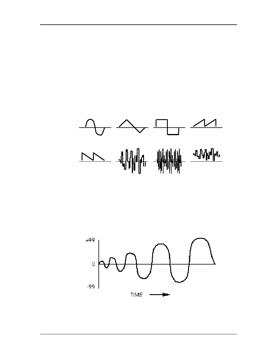 ALESIS QS7 User Manual | Page 78 / 141