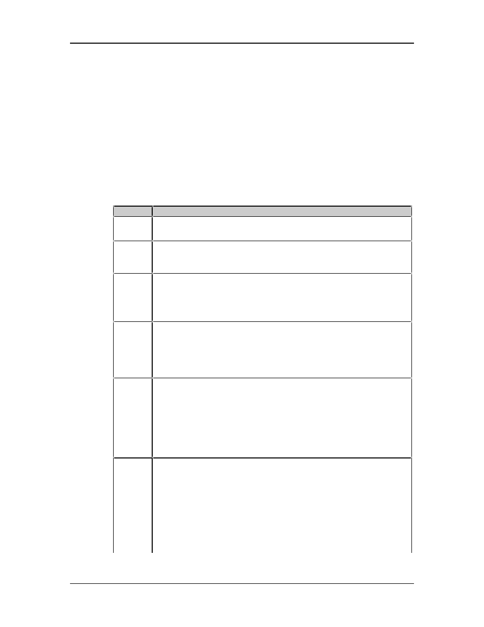 Rogramming, Ounds | ALESIS QS7 User Manual | Page 84 / 141