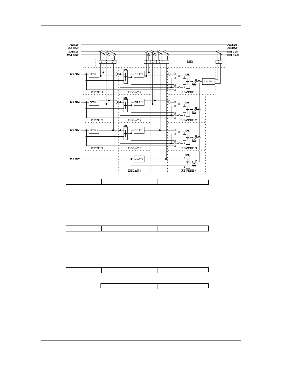 ALESIS QS7 User Manual | Page 94 / 141