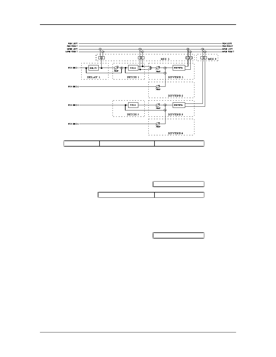 ALESIS QS7 User Manual | Page 96 / 141