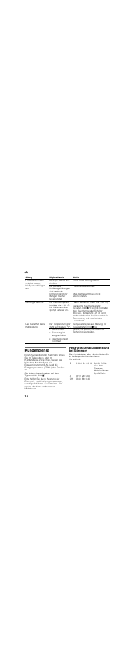 Stromausfall, Sicherung ist ausgeschaltet, Netzstecker sitzt nicht fest | Kundendienst, Reparaturauftrag und beratung bei störungen, De 18 | Siemens KI24LV21FF User Manual | Page 18 / 85