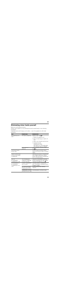 Eliminating minor faults yourself, Switch the appliance off, Pull out mains plug or switch off fuse | Slide cover forwards and remove, Change the bulb, En 31 | Siemens KI24LV21FF User Manual | Page 31 / 85