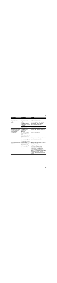 Fr 49 | Siemens KI24LV21FF User Manual | Page 49 / 85