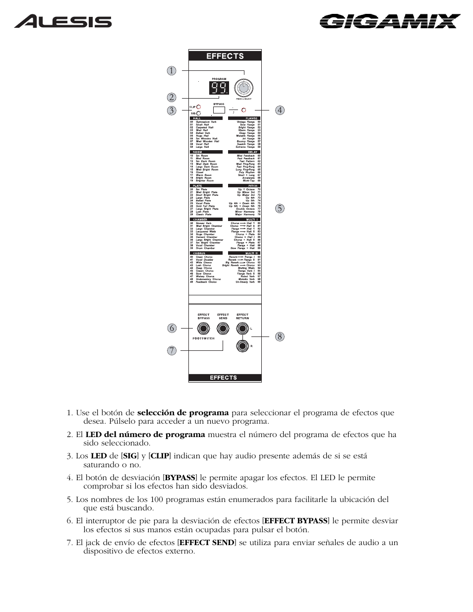 ALESIS 6FX User Manual | Page 19 / 58