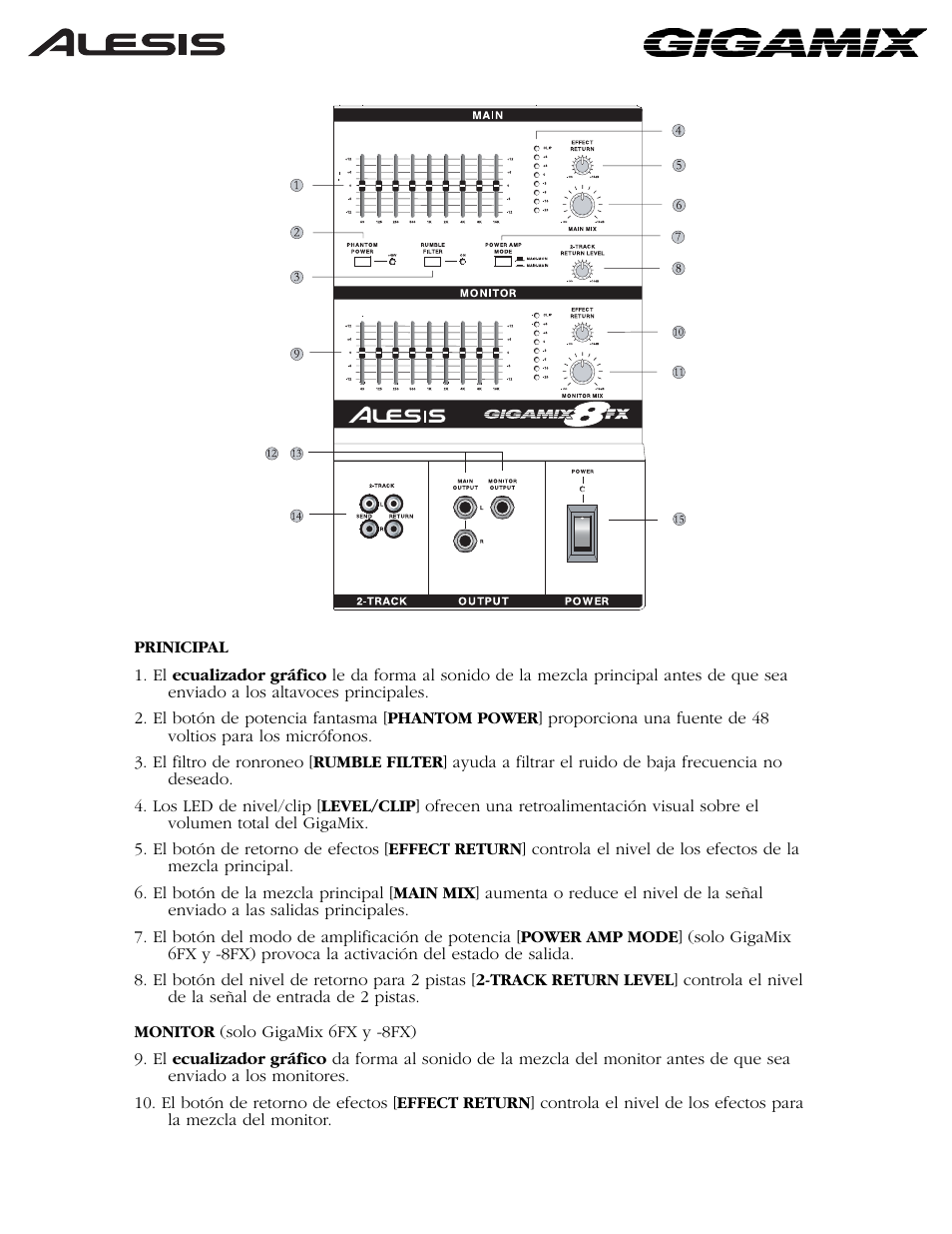 ALESIS 6FX User Manual | Page 21 / 58