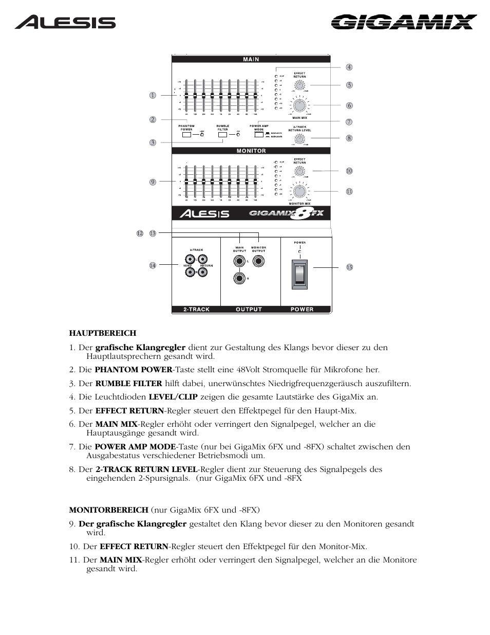 ALESIS 6FX User Manual | Page 33 / 58