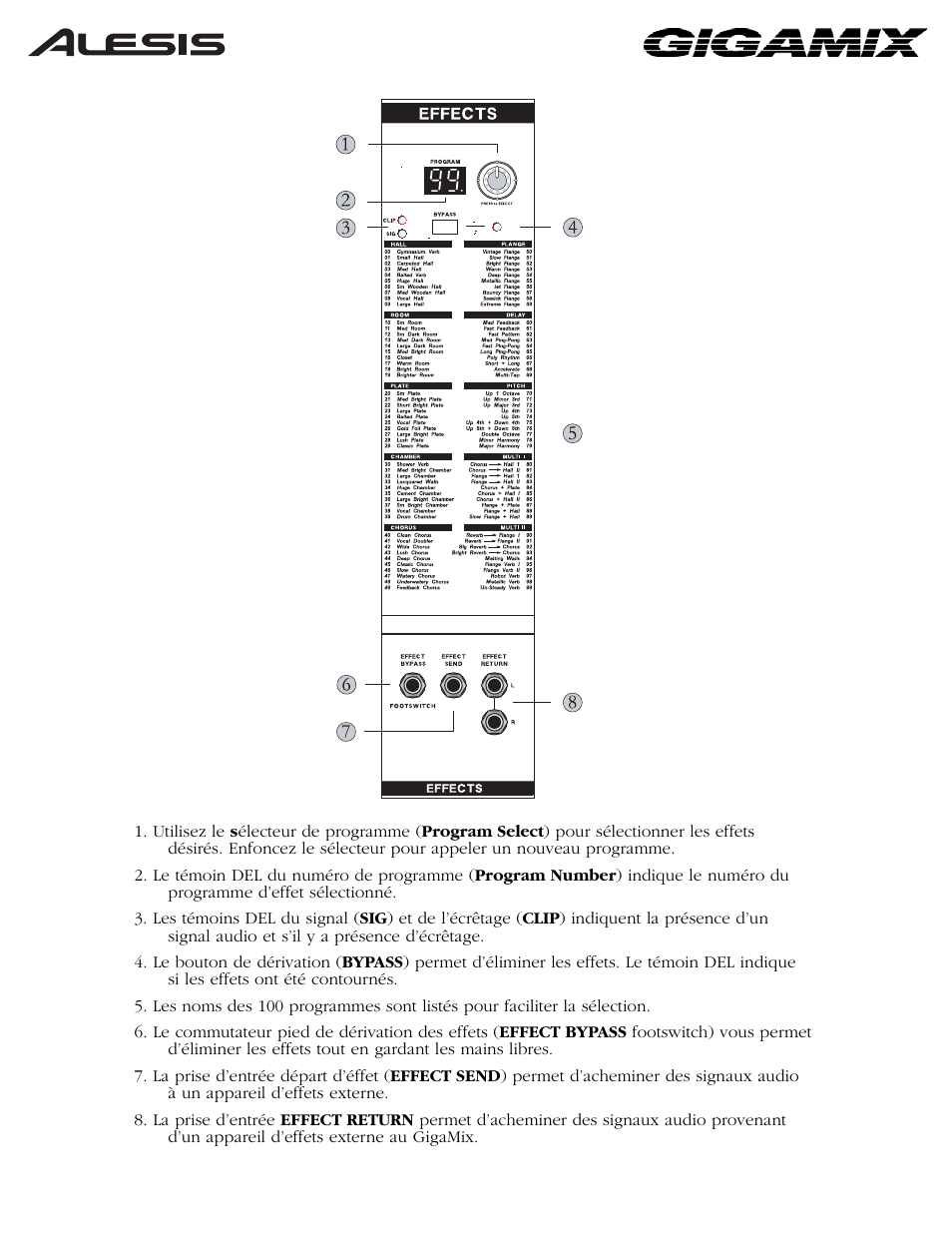 ALESIS 6FX User Manual | Page 44 / 58