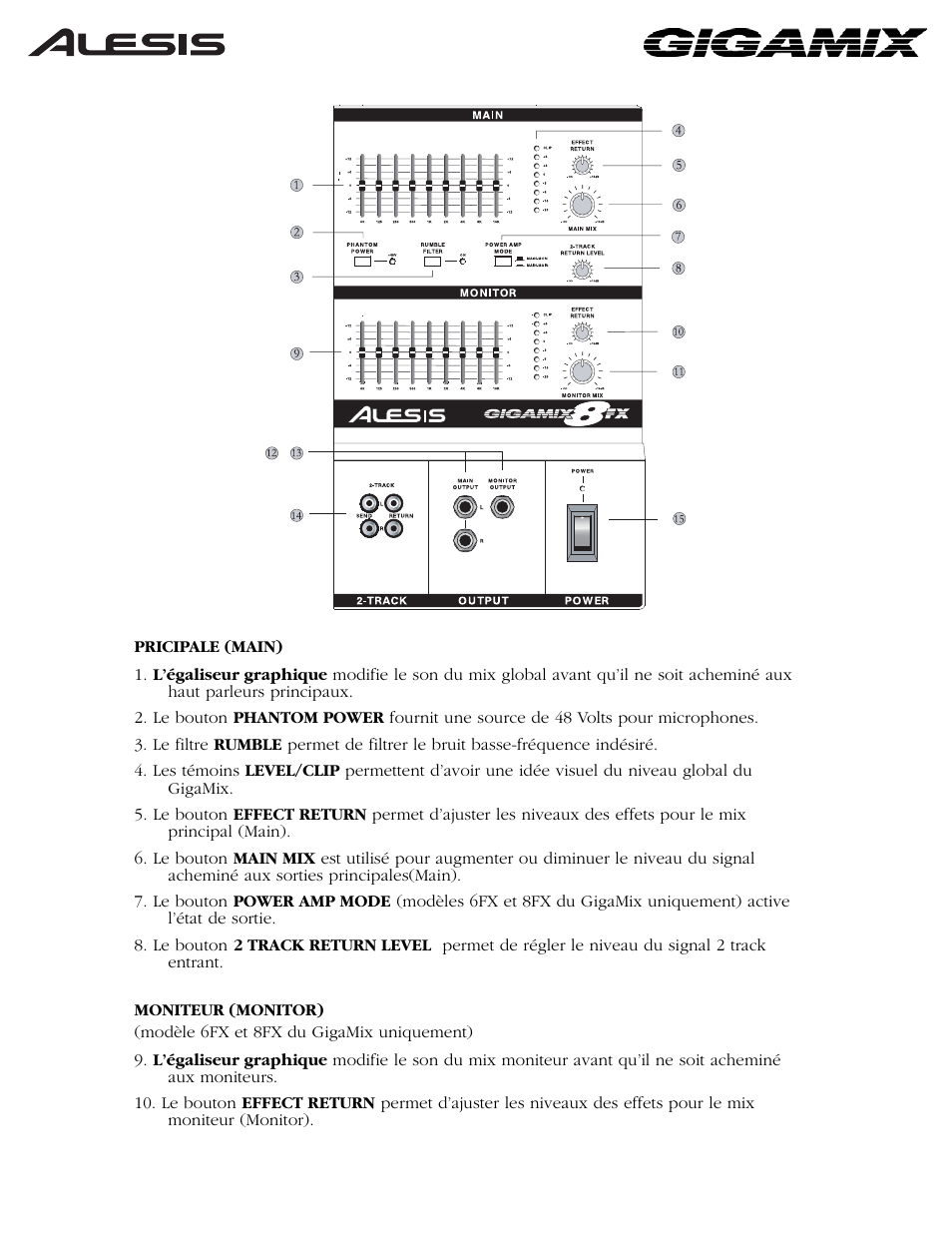 ALESIS 6FX User Manual | Page 45 / 58