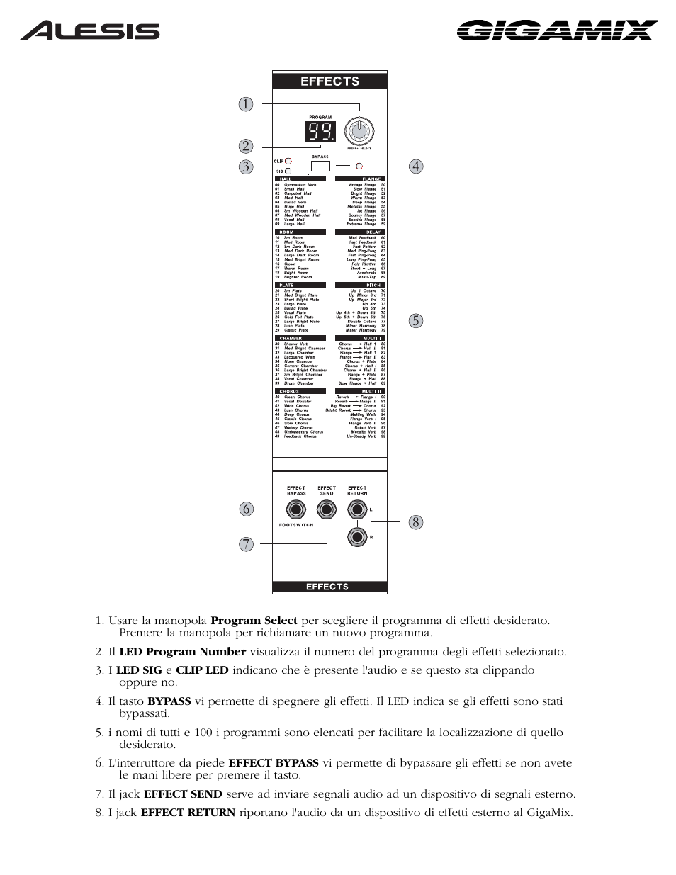 ALESIS 6FX User Manual | Page 55 / 58