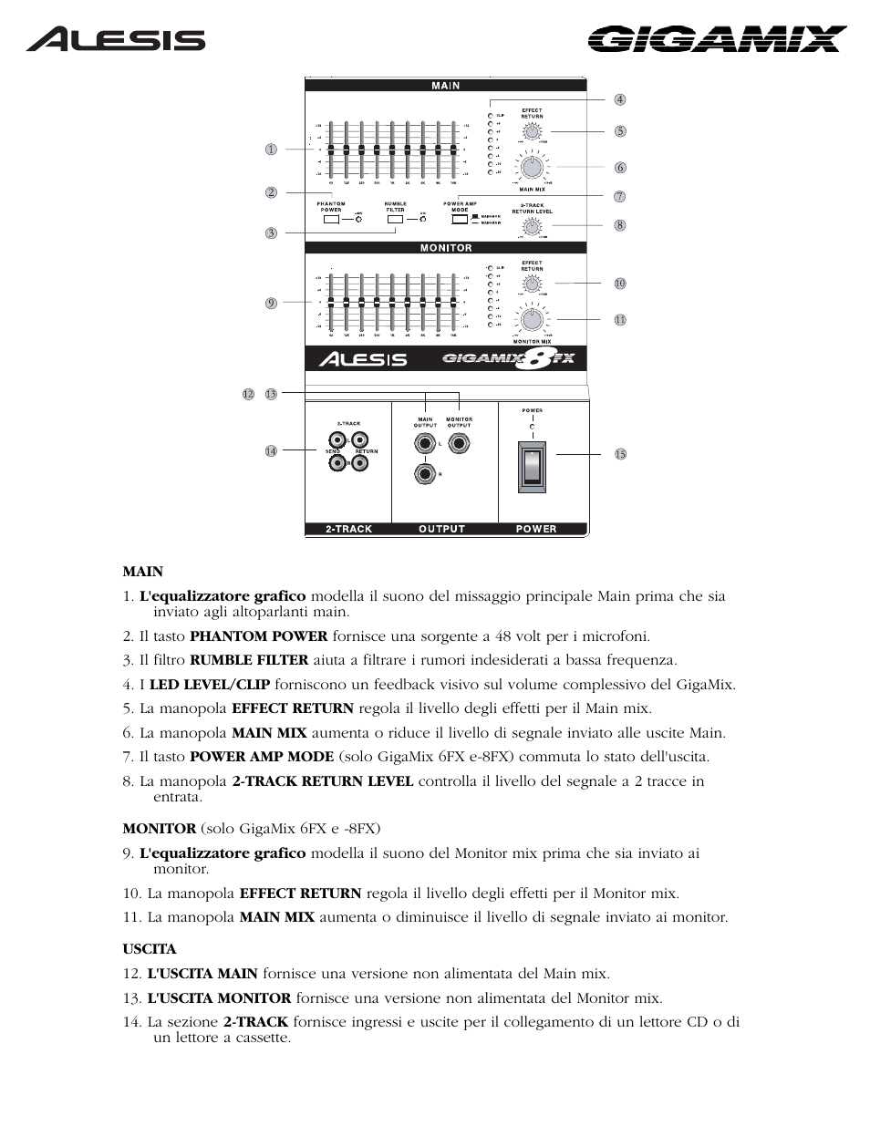 ALESIS 6FX User Manual | Page 56 / 58