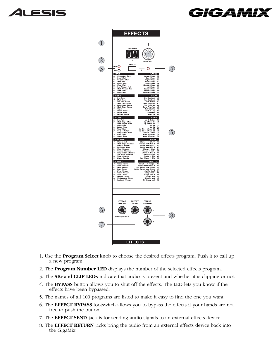 ALESIS 6FX User Manual | Page 8 / 58