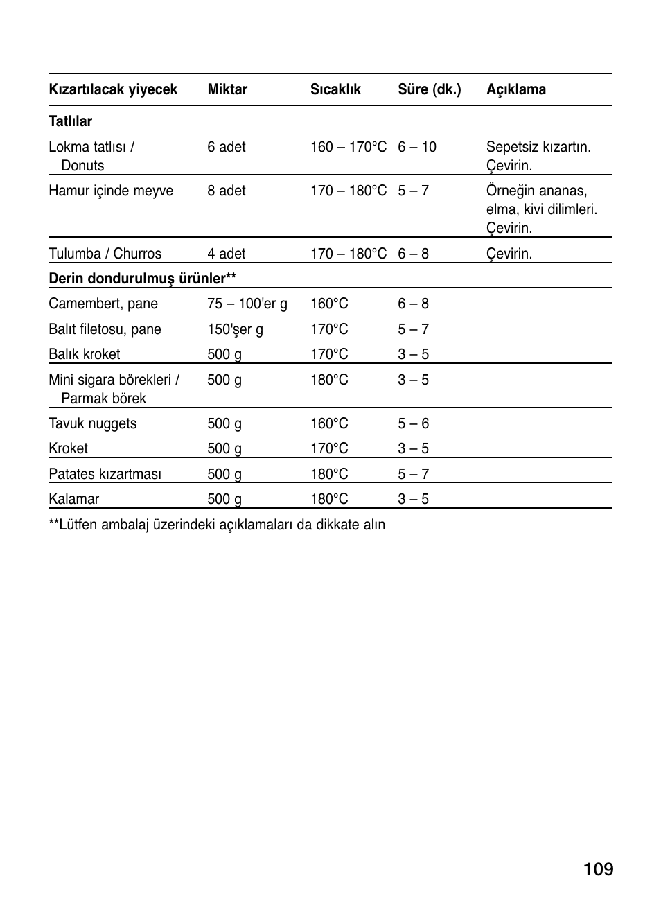 Siemens ET375GA11E User Manual | Page 109 / 112