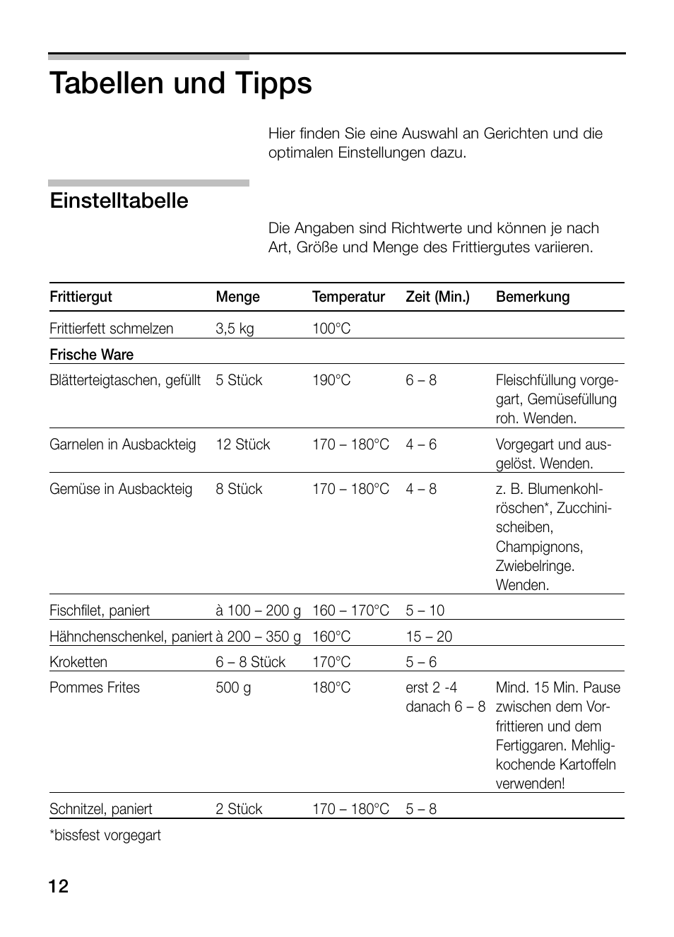 Tabellen und tipps, Einstelltabelle | Siemens ET375GA11E User Manual | Page 12 / 112