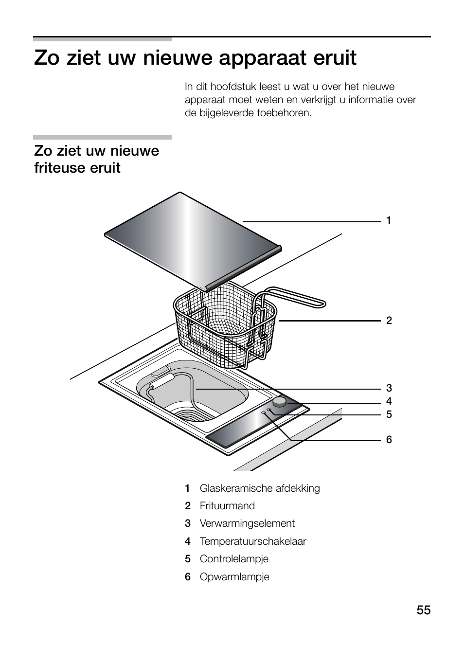 Zo ziet uw nieuwe apparaat eruit, Zo ziet uw nieuwe friteuse eruit | Siemens ET375GA11E User Manual | Page 55 / 112