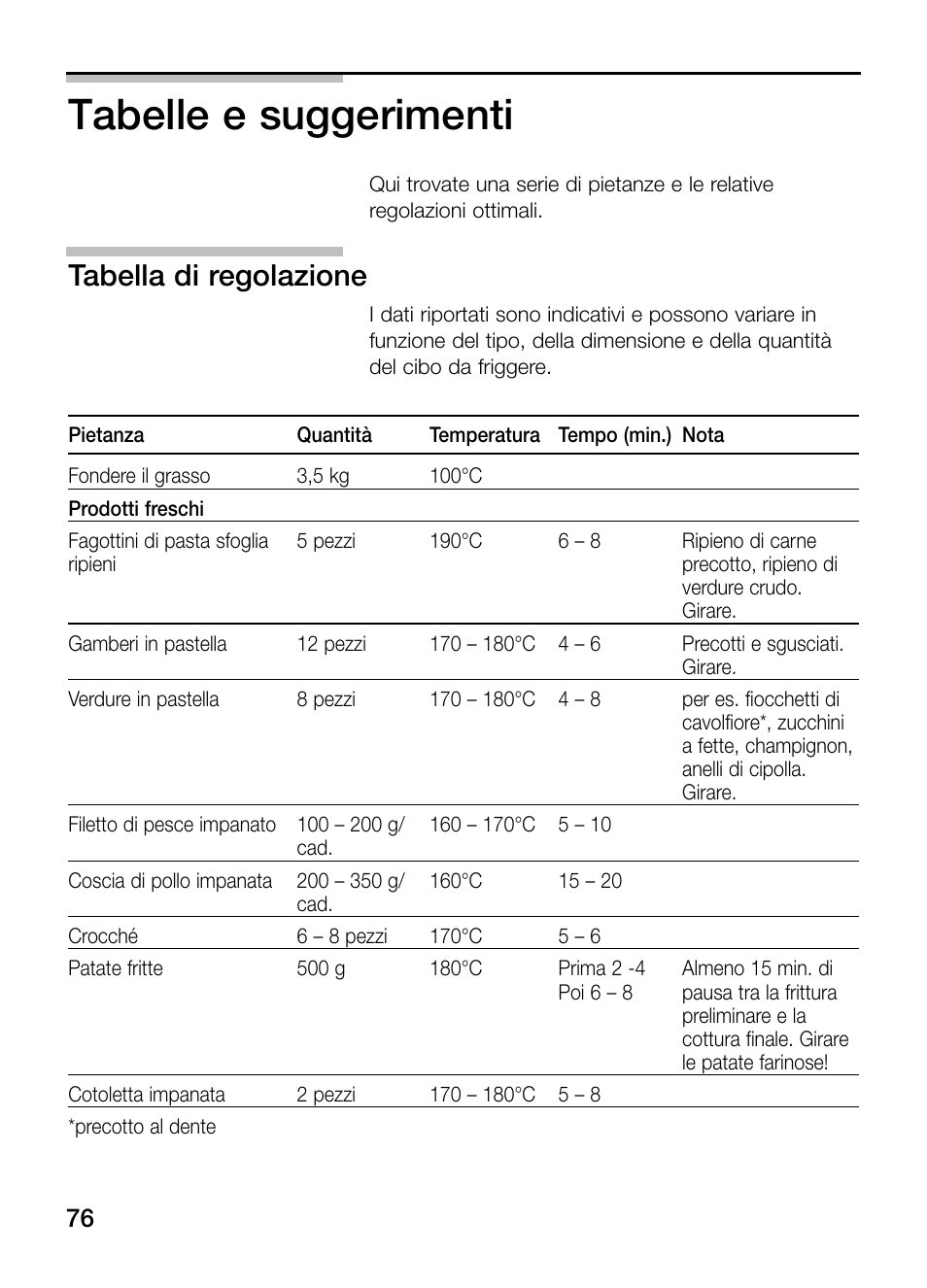 Tabelle e suggerimenti, Tabella di regolazione | Siemens ET375GA11E User Manual | Page 76 / 112