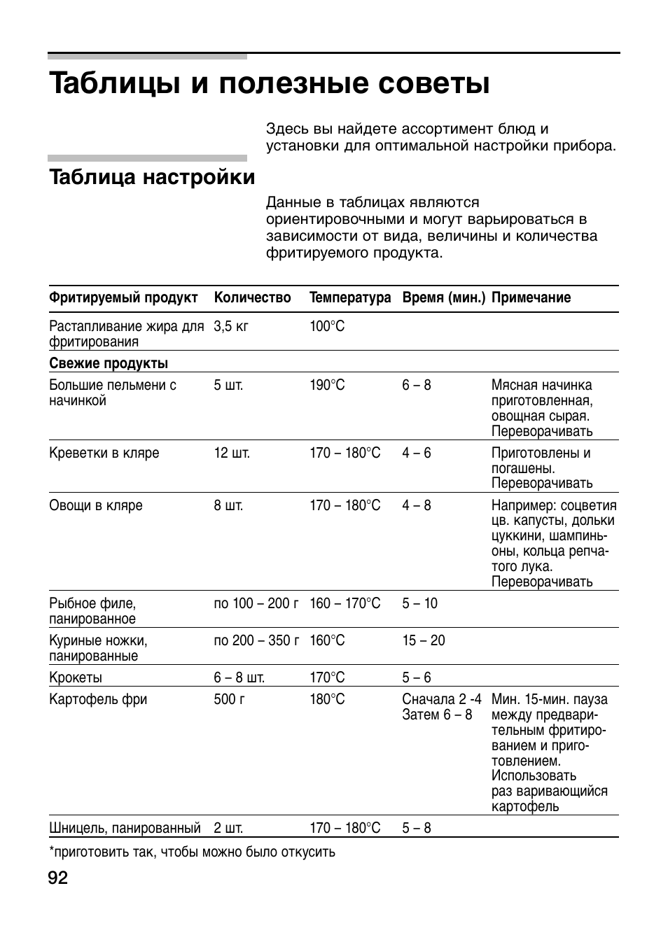 Таблицы и полезные советы, Таблица настройки | Siemens ET375GA11E User Manual | Page 92 / 112