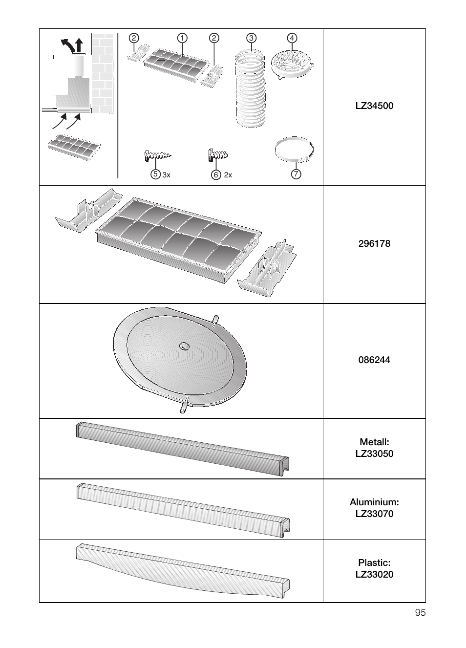 Siemens LI23031 User Manual | Page 95 / 96