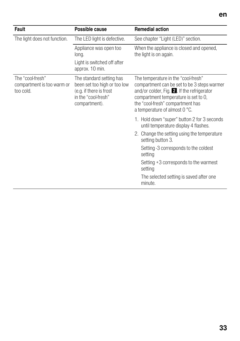 En 33 | Siemens KI41FAD30 User Manual | Page 33 / 87