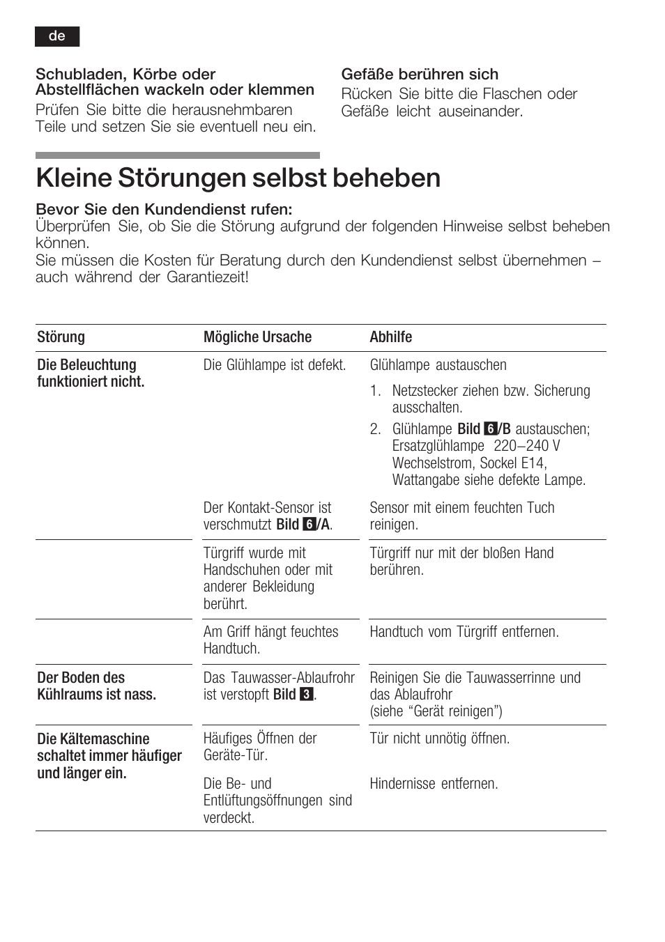 Kleine störungen selbst beheben | Siemens KF18WA41IE User Manual | Page 12 / 101