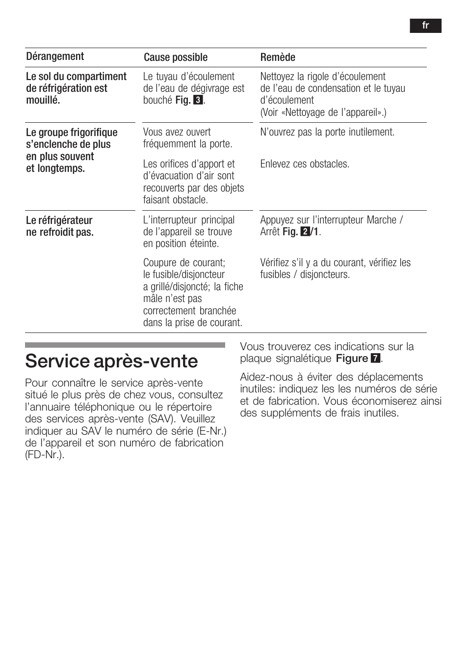 Service aprèsćvente | Siemens KF18WA41IE User Manual | Page 33 / 101