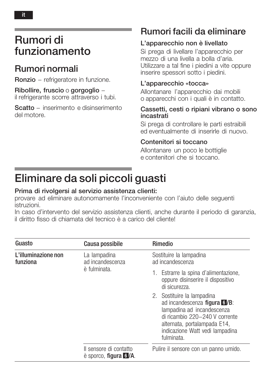 Rumori di funzionamento, Eliminare da soli piccoli guasti, Rumori normali | Rumori facili da eliminare | Siemens KF18WA41IE User Manual | Page 42 / 101