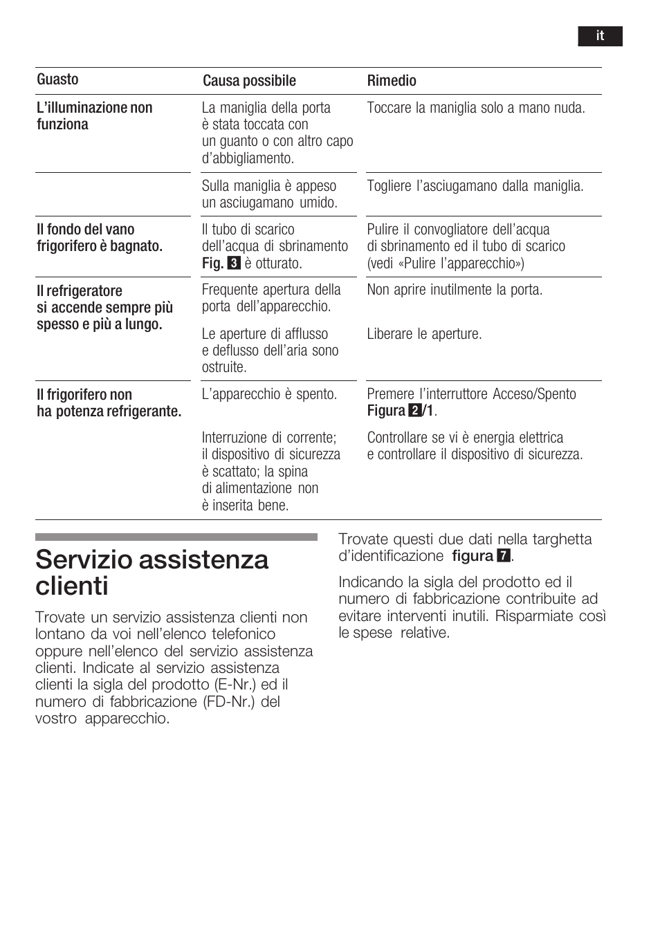 Servizio assistenza clienti | Siemens KF18WA41IE User Manual | Page 43 / 101