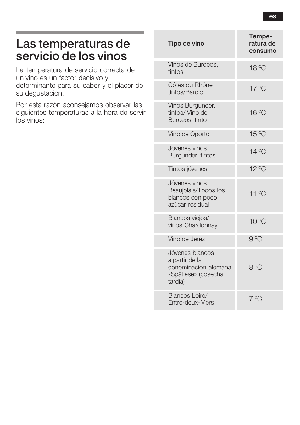 Las temperaturas de servicio de los vinos | Siemens KF18WA41IE User Manual | Page 61 / 101