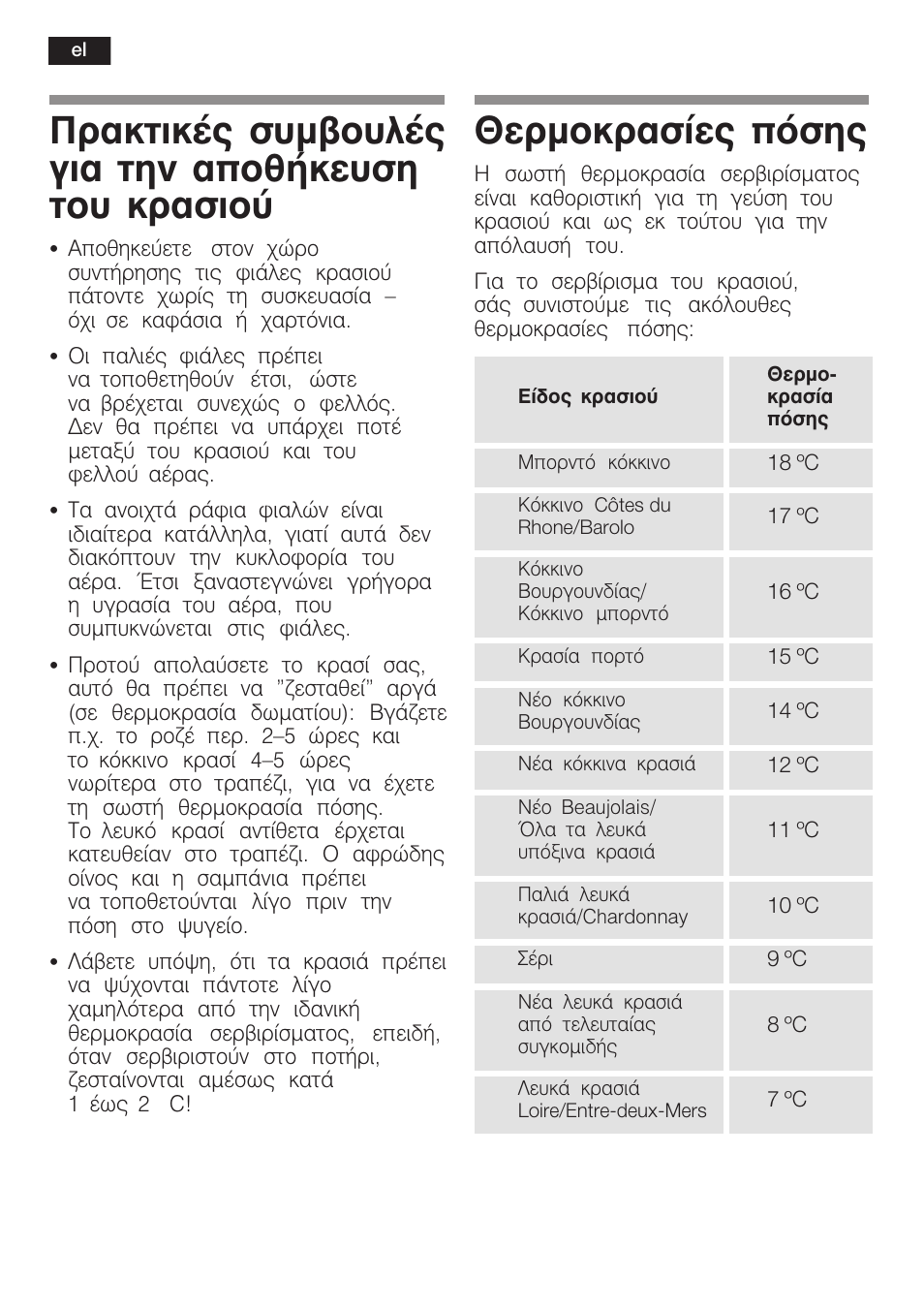 Рсбкфйкэт ухмвпхлэт гйб фзн брпиюкехуз фпх ксбуйпэ, Иесмпксбуяет рьузт | Siemens KF18WA41IE User Manual | Page 82 / 101