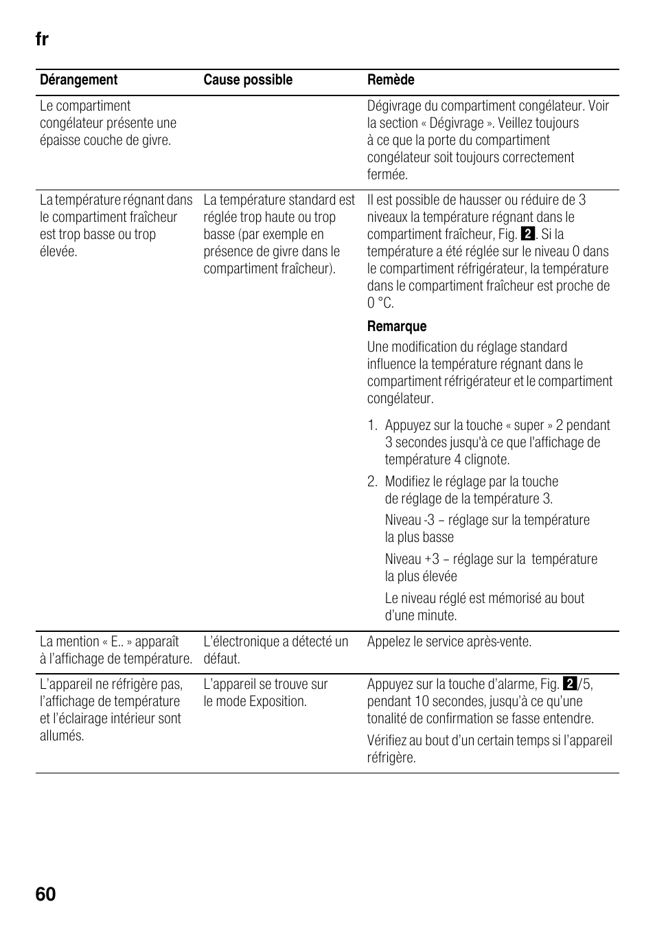 Fr 60 | Siemens KI42FAD30 User Manual | Page 60 / 104